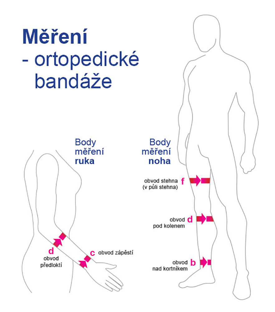 Avicenum ORTHO 360 Dirsek Bandajı Tip 02