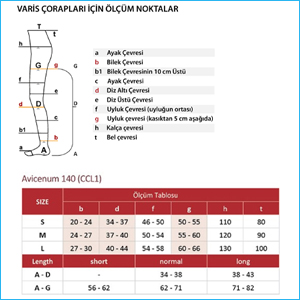 140 OLCUM 1