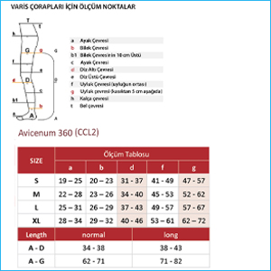 Avicenum PHLEBO 360 FINE  Diz Altı Varis Çorabı Burnu Açık