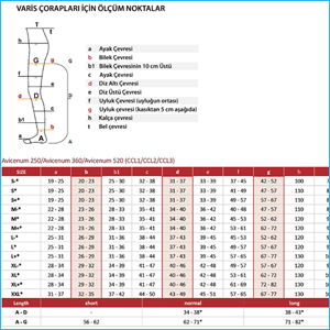 Avicenum PHLEBO 520 Diz Altı Varis Çorabı Burnu Kapalı