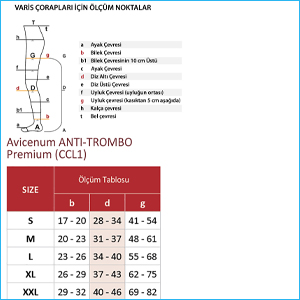 Avicenum PHLEBO ANTI-TROMBO PREMIUM Diz Altı Varis Çorabı