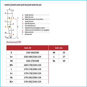 Avicenum PHLEBO 70 Seyahat Diz Altı Varis Çorabı