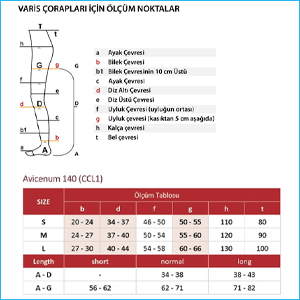 Avicenum PHLEBO 140 Strong Diz Altı Varis Çorabı