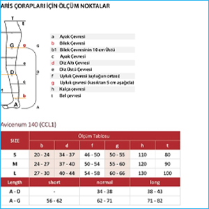 Avicenum PHLEBO 140  Diz Altı Varis Çorabı