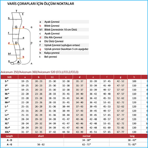 Avicenum PHLEBO 250  Diz Üstü Burnu Kapalı 