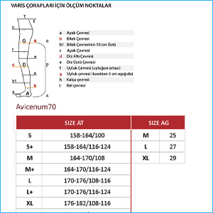 Avicenum PHLEBO 70  Dantelli, Diz Üstü Burnu Kapalı