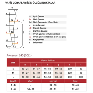 Avicenum PHLEBO 40  Dantelli, Diz Üstü Burnu Kapalı