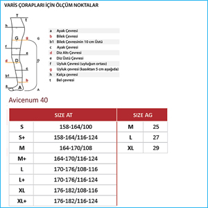 Avicenum PHLEBO 40 Külotlu Varis çorabı